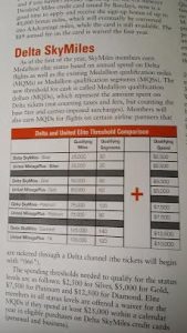 United vs Delta Elite Requirements
