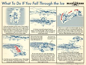 how to survive falling through ice pictures