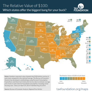relative value $100 states