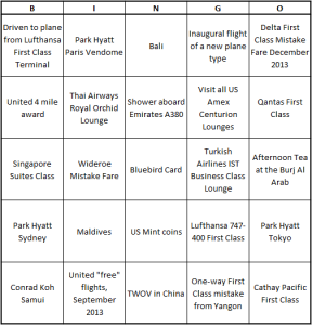 travel blogger bingo table