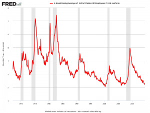 the four-week moving average of initial weekly jobless claims divided by the total employment level