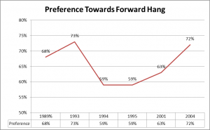 toilet paper forward hanging eric rosenberg tbb